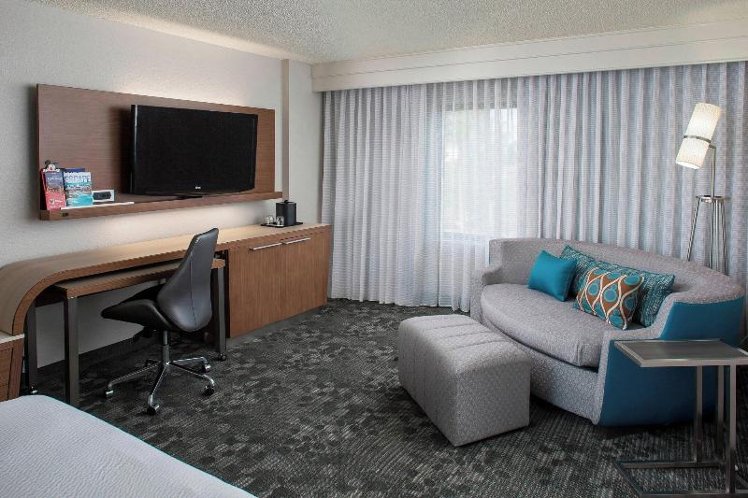 DOUBLE POOL VIEW Room