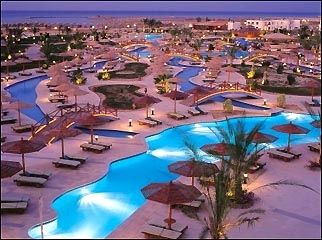 Pool Overview