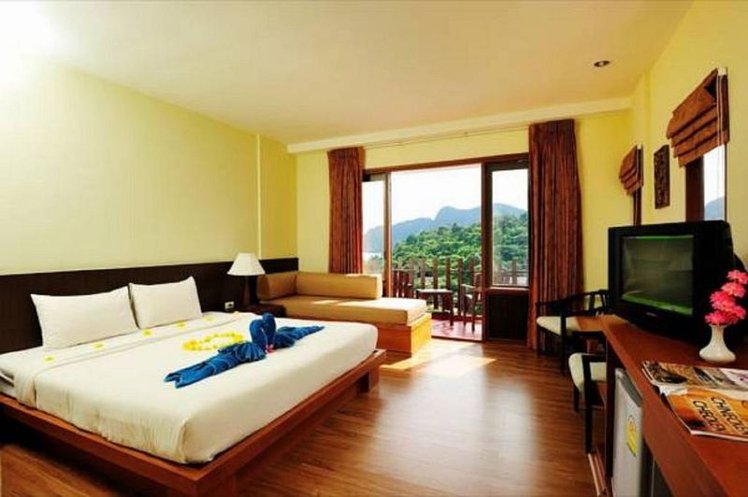 Double or Twin DELUXE Room