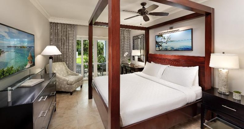 Room PREMIUM Room