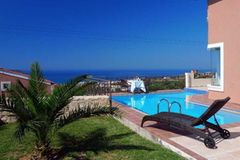 Lofos Village Villas